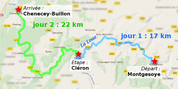Itinéraire sur la Loue