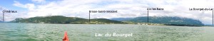vue panoramique